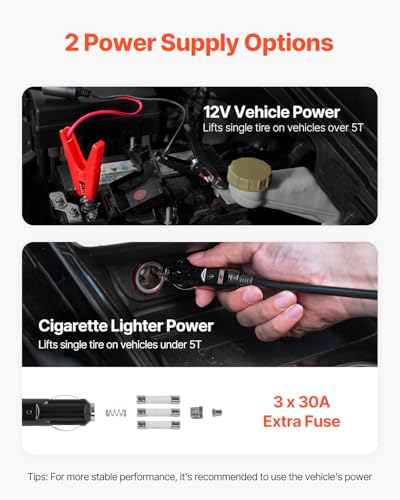 Electric Car Jack