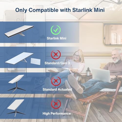 16.5FT DC to Car Charger Power Cable for Starlink Mini