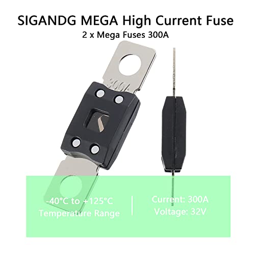 300A MEGA High Current Fuse (2 Count)