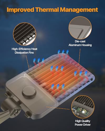 300W LED Parking Lot Lights (2 Count)