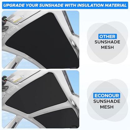 Tesla Model Y Roof Sun Shade