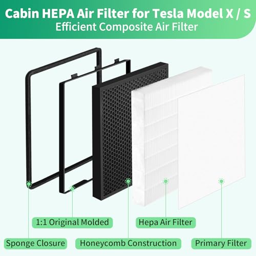 Cabin Air Filter for Tesla Model X Model S 2021