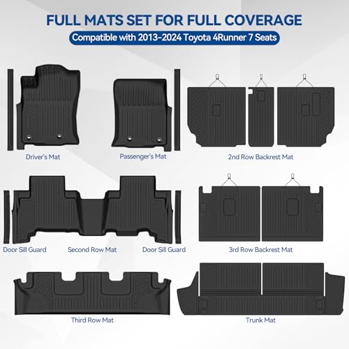 Custom Fit Floor Mats for 2013