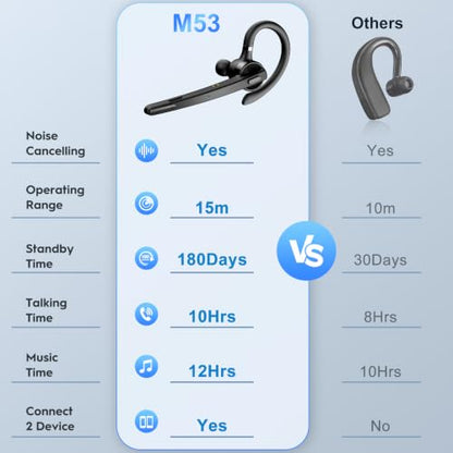 Bluetooth Headset 72H Work Single