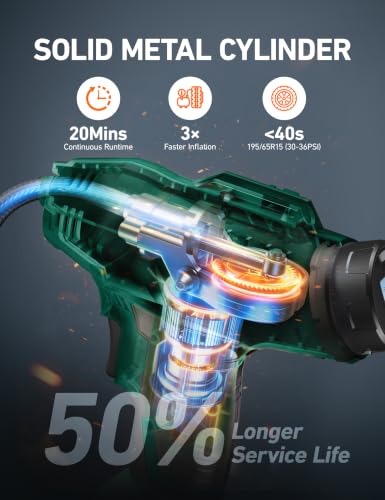 Cordless Tire Inflator Portable Air Compressor 160PSI 12VDC Battery