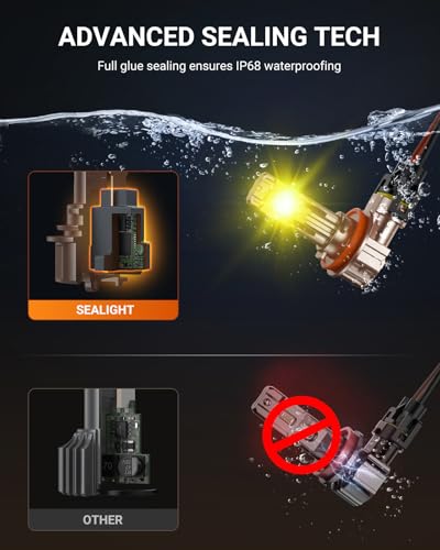 H11/H16/H8 Yellow LED Fog Light Bulb, 18000LM Ultra Bright Yellow Fog Lights, IP68 Waterproof Injection Sealed,Long Lifespan 80000 Hours, 1:1 Mini Size Easy Install, Pack of 2