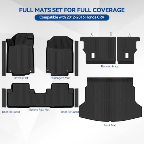 Custom Fit Floor Mats for 2012