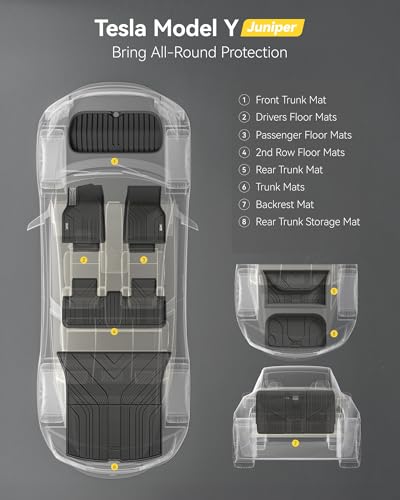 Tesla 2025 2026 New Model Y Juniper Floor Mats and Cargo Liners 10PCS