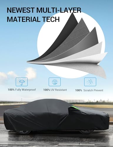 Custom Fit Car Cover for 2008