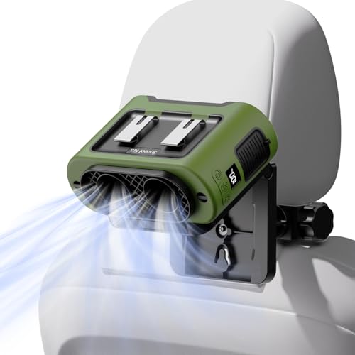Socool Portable Car Fan