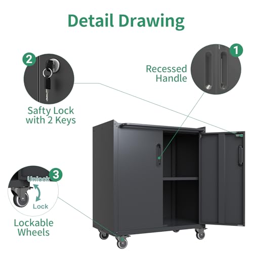 Garage Storage Cabinet System