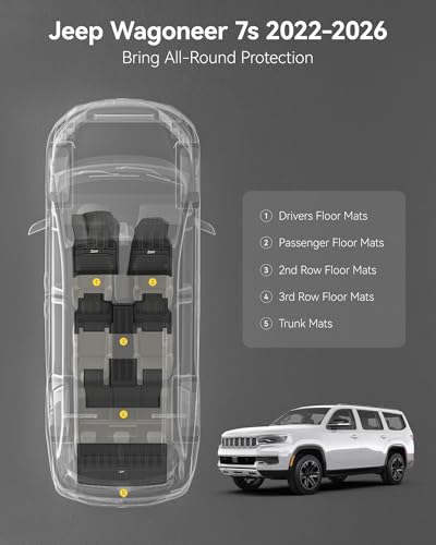 Floor Mats & Cargo Liner for Jeep Wagoneer 2022