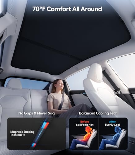 for Tesla Model Y Juniper Accessories Sunshade Roof (2 Count)