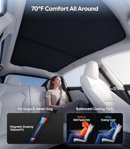 for Tesla Model Y Juniper Accessories Sunshade Roof (2 Count)