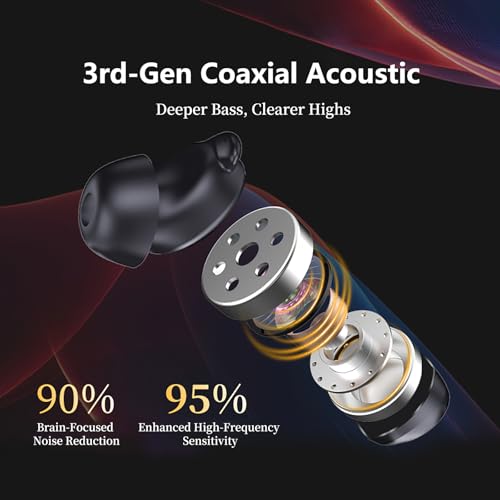 Built in Earbuds 120W Retractable 4