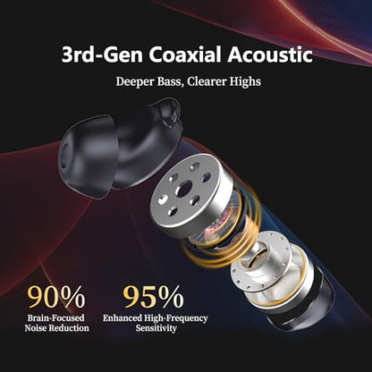 Built in Earbuds 120W Retractable 4