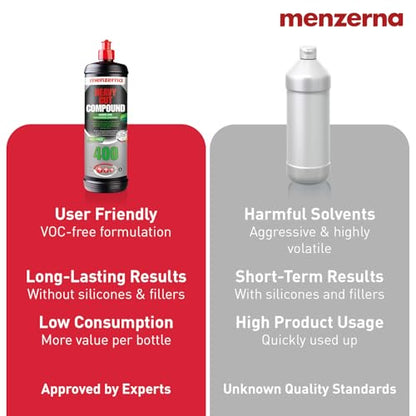 Heavy Cut Compound 400 Green LINE Car Polish I 32 oz (32 Ounce)