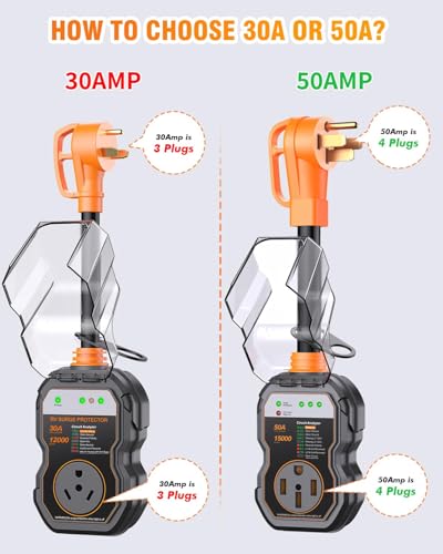 RV Surge Protectors 30 Amp