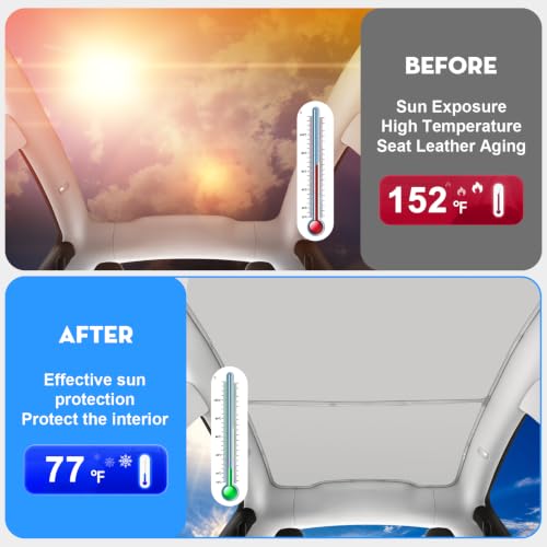 Roof Sunshade for Tesla Model Y Juniper 2026 (18 Count)