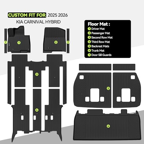 Floor Mat Set for 2025 2026 Kia Carnival Hybrid 8 Seats