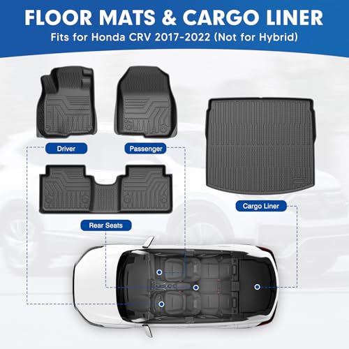 CRV Floor mats