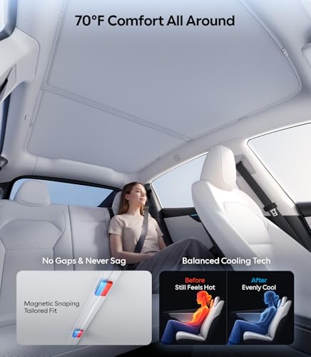 for Tesla Model Y Juniper Accessories Sunshade Roof (2 Count)