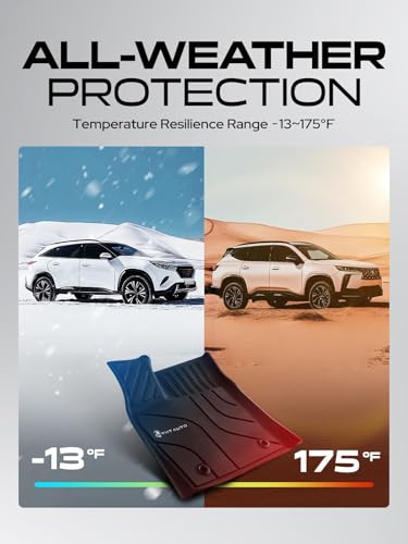 Automotive Floor Mats for Toyota Tundra 2022 (3 Count)