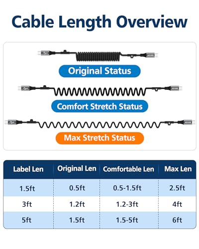 2 Pack 3ft Coiled USB (2 Count)