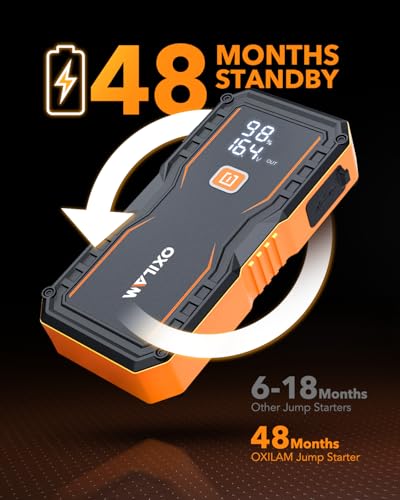 Jump Starter 6000A for All Gas