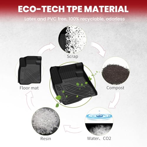 Full Set Floor Mats for Honda CR