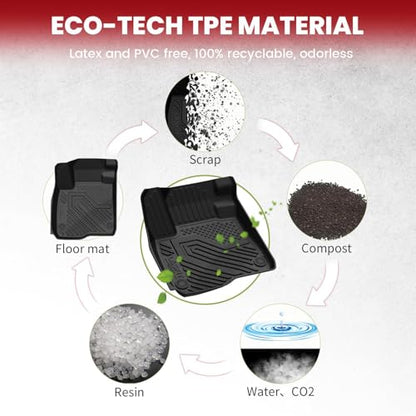 Full Set Floor Mats for Honda CR