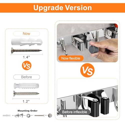 Mop and Broom Holder Wall Mount