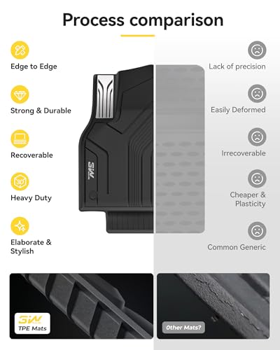 Floor Mats for 2025 2026 Tesla Model Y