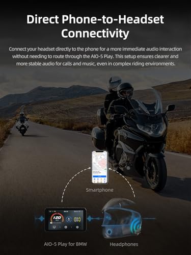 AIO 5 Play for BMW Motorcycles