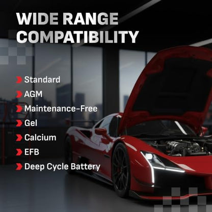 Car Battery Jump Starter & Portable Power Station