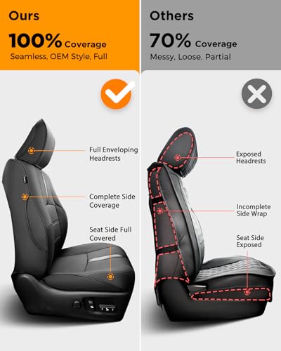 Seat Covers for Toyota 4Runner 2011