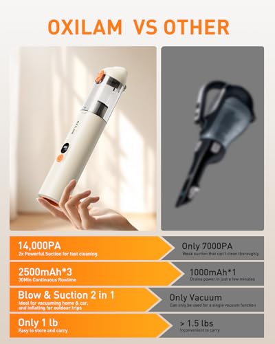 Car Vacuum Handheld Vacuum Portable Cordless