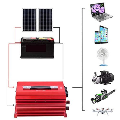 2000W Power Inverter 3 AC Outlets DC 12V to 110V AC Car Power Inverter for Camping Outdoor Power Supply ETL Listed
