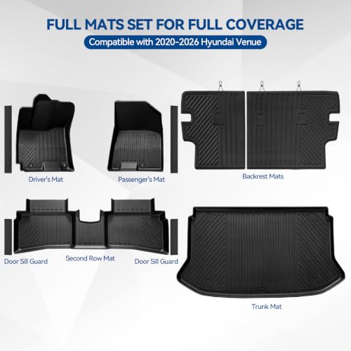 Custom Fit Floor Mats for 2020