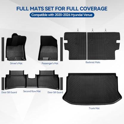 Custom Fit Floor Mats for 2020