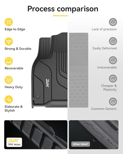 Tesla Model Y Floor Mats 2020
