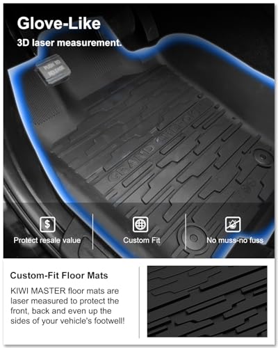 Floor Mats & Cargo Mat for 2016