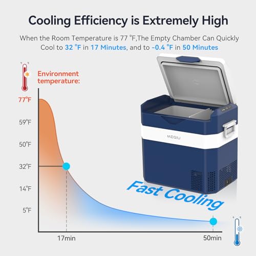 12 Volt Refrigerator Car Fridge Portable 12V 40 Quart Freezer Compressor Cooler 12V