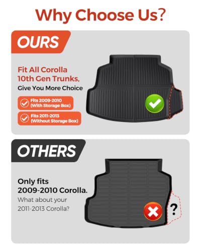 Car Floor Mats for Toyota Corolla 2009