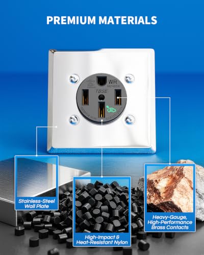 50 Amp EV Charging Receptacle
