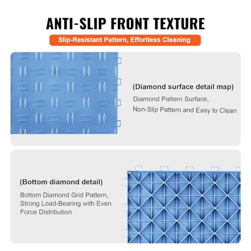 Garage Floor Tiles 12 x 12 x 0.53 inch (25 Count)