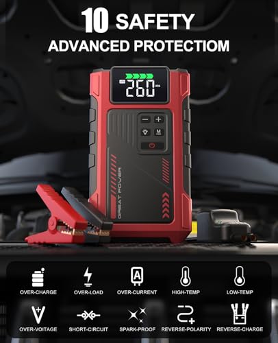 4500A Car Jump Starter with Air Compressor