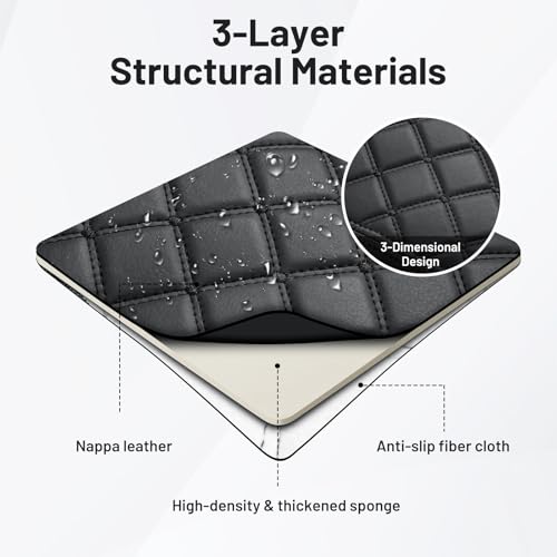 Center Console Cover for 2011
