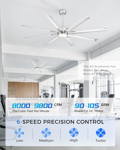 72 Inch Ceiling Fan with Light