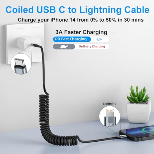 USB C to Lightning Cable 3FT 2Pack (2 Count)